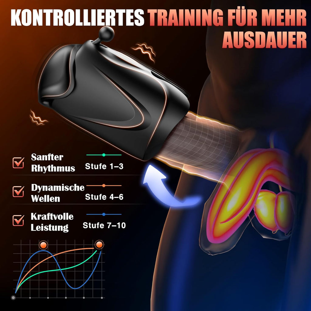 Tagnaff Masturbieren für Männer Handfrei Penis Vibrator Sex Spielzeug für die Männer Mehrere Tragevarianten Vibratorensets, AI Sync Sexspielzeug Solo Manuelle Cup-Masturbatoren