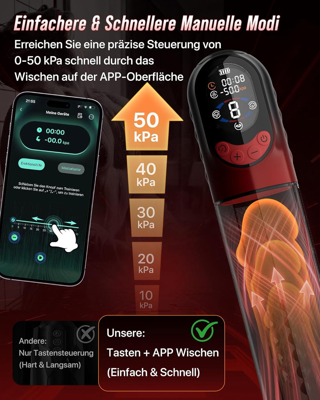 4-in-1 Penispumpe Sex Spielzeug für die Männer Masturbator, APP Manuell & Automatisch Elektrische Vakuumpumpe mit 4 Trainingsmodi & 8 Saugstufen Masturbieren für Männer, Penis Pumpe mit 6 Penisring