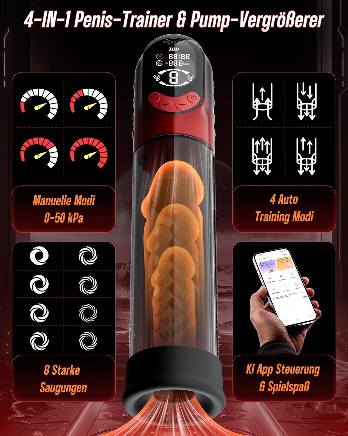 4-in-1 Penispumpe Sex Spielzeug für die Männer Masturbator, APP Manuell & Automatisch Elektrische Vakuumpumpe mit 4 Trainingsmodi & 8 Saugstufen Masturbieren für Männer, Penis Pumpe mit 6 Penisring