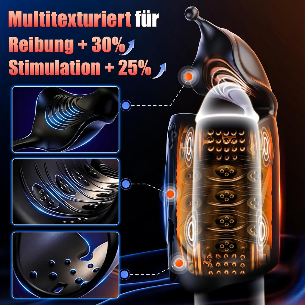 Tagnaff Masturbieren für Männer Handfrei Penis Vibrator Sex Spielzeug für die Männer Mehrere Tragevarianten Vibratorensets, AI Sync Sexspielzeug Solo Manuelle Cup-Masturbatoren